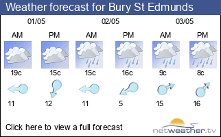 Weather forecast for Bury St Edmunds